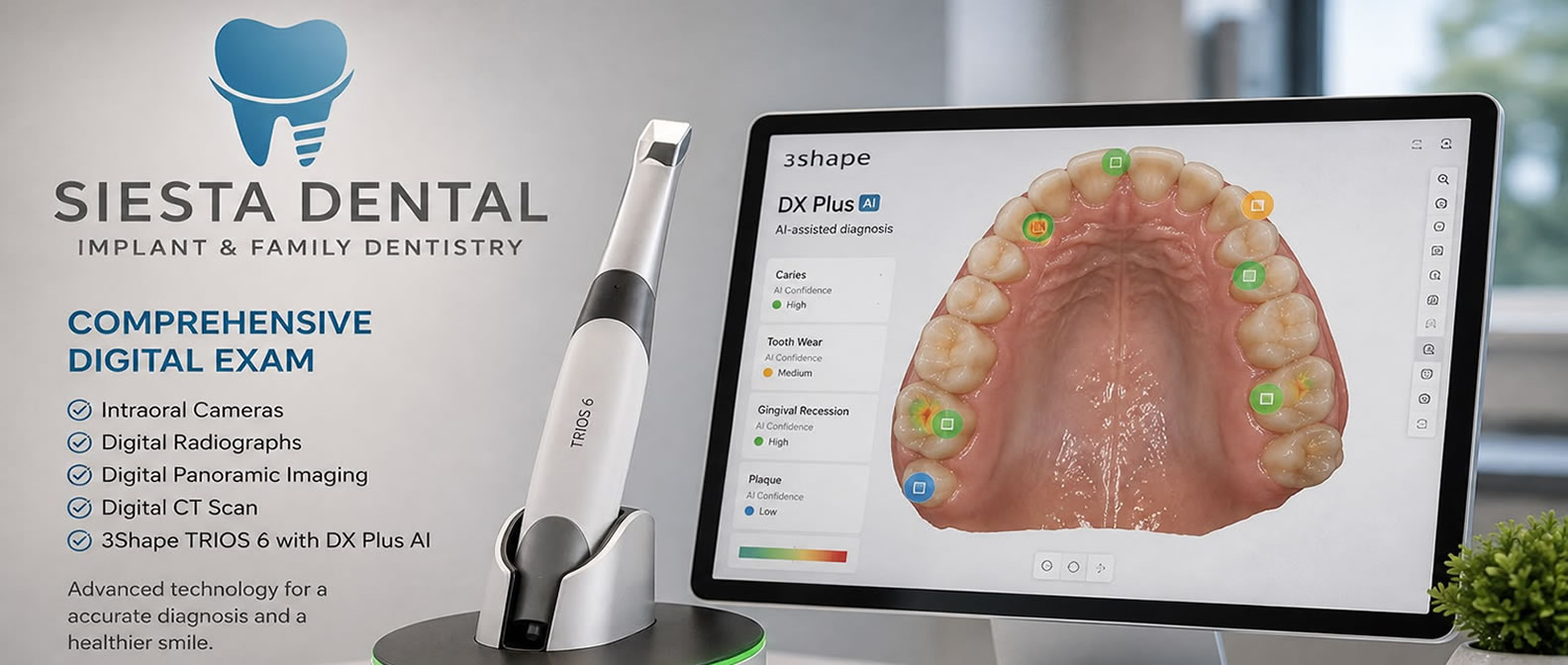 Comprehensive Digital Dental Exam